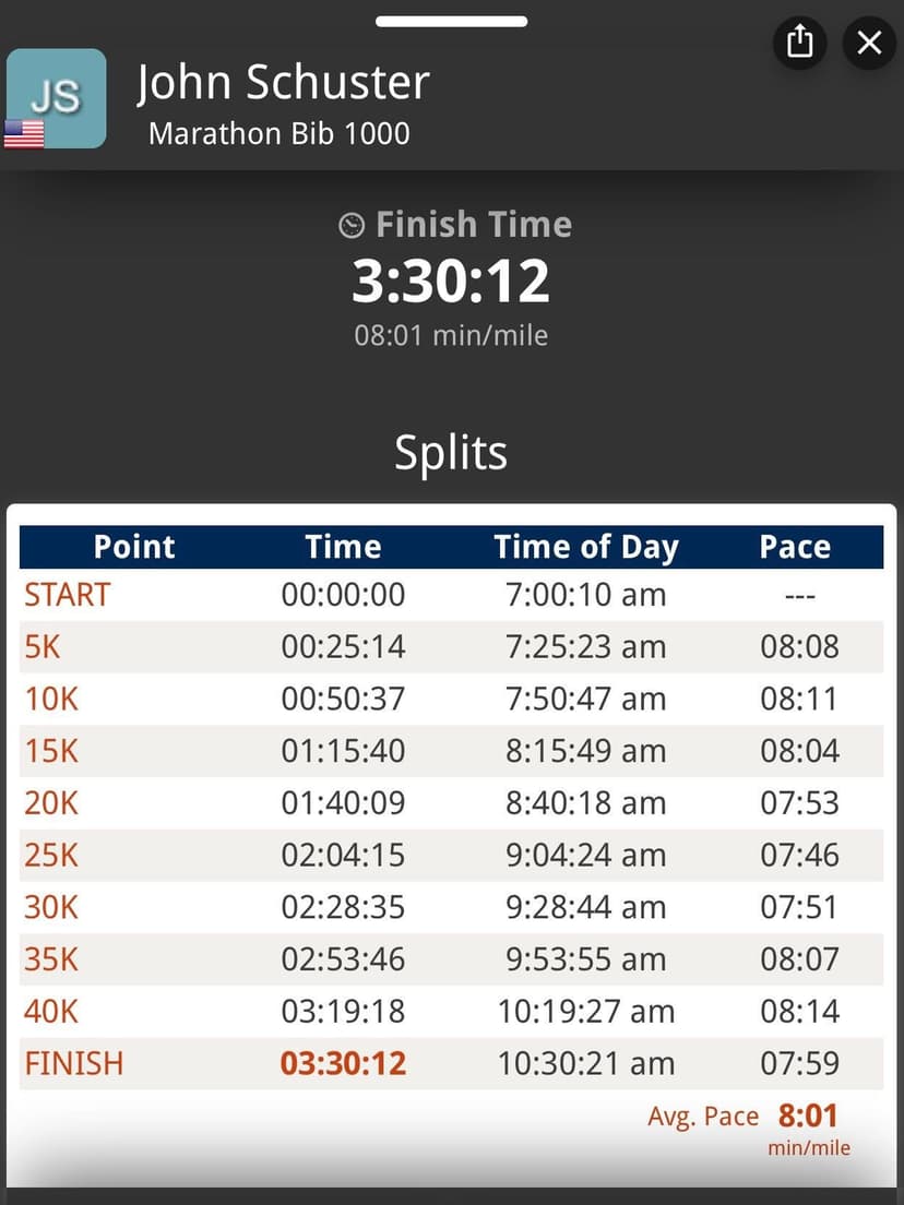 John Summit LA Marathon splits — 3:30:12 finish