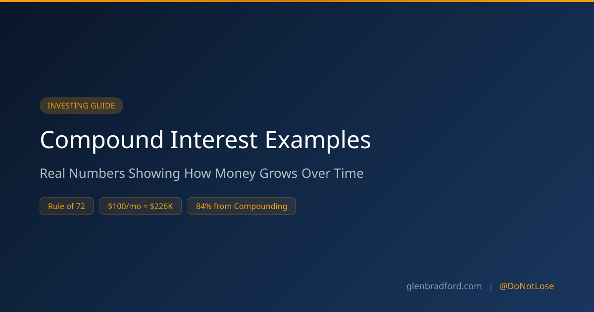 Compound Interest Examples — How $1 Becomes $1,000,000 | Glen Bradford ...