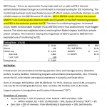 GEO Group Investment Memo